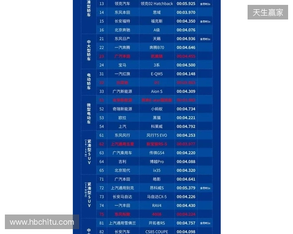 2026 ACLXCS2公开预选赛报名正式开启!三大区域同步开战 2026 ACLXCS2公开预选赛报名正式开启!三大区域同步开战